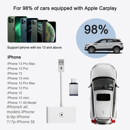 CarPlay Wireless Adapter for Apple Phones - AI Box